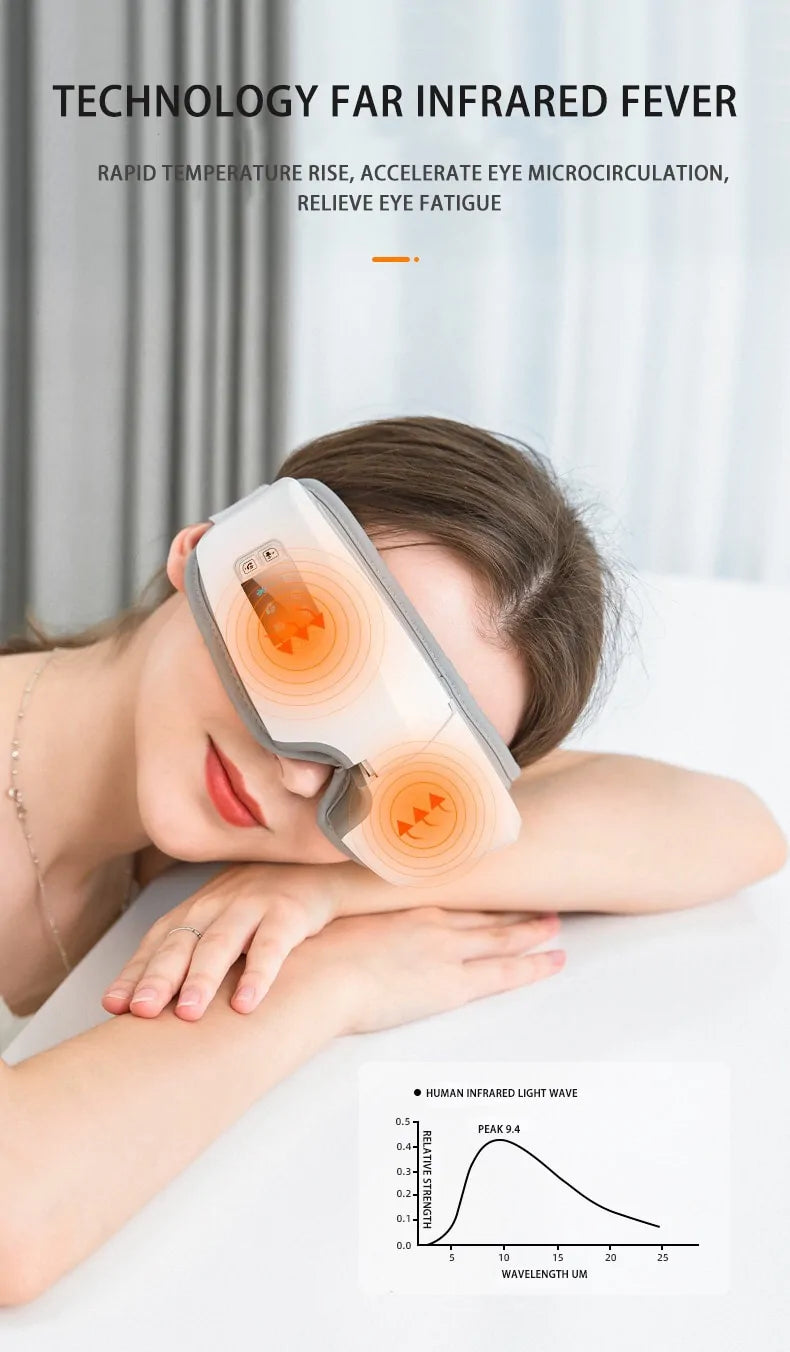 Smart Airbag Vibration Eye Massager